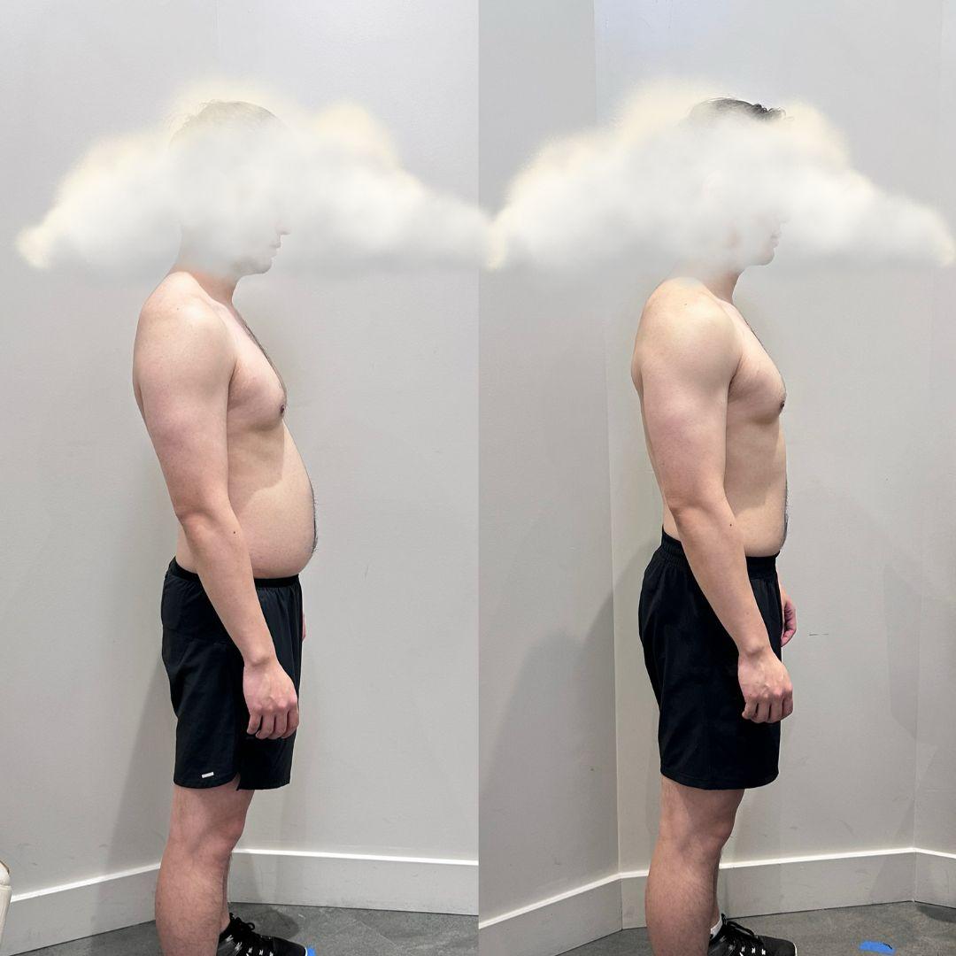 Luke transformation